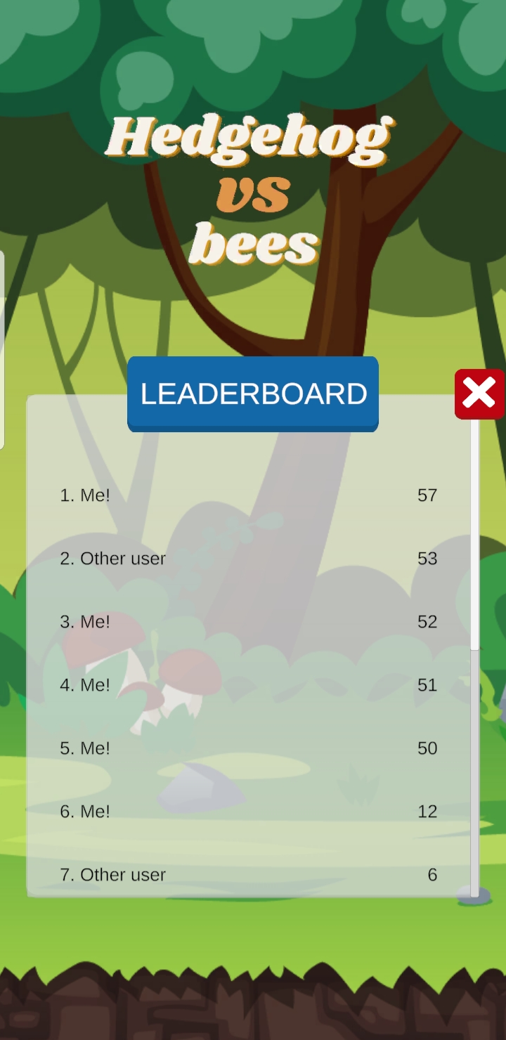 Leaderboard